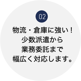 02物流・倉庫に強い!少数派遣から業務委託まで幅広く対応します。